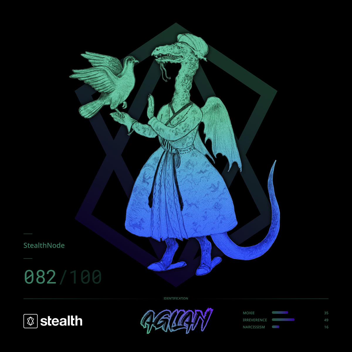 Character Image