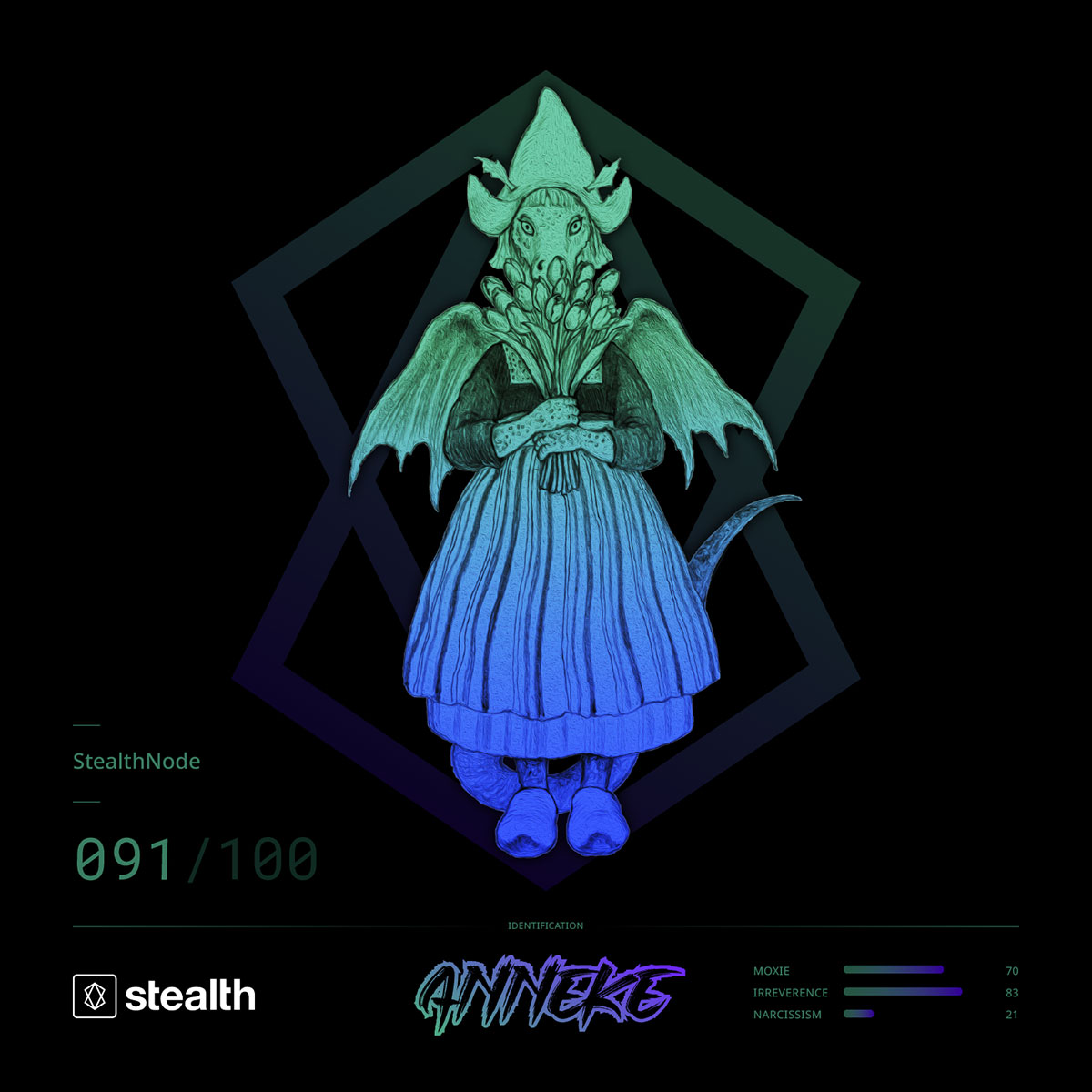 Character Image